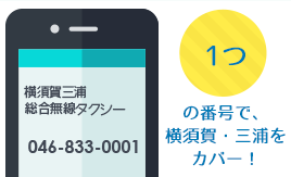 1つの番号で横須賀三浦をカバー